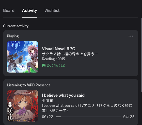 User activity with cover